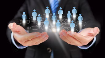 外包軟件開(kāi)發(fā)人員 專業(yè)素養(yǎng)與自我要求之道